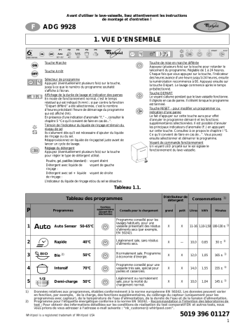 Whirlpool ADG 9928/1 Dishwasher Manuel utilisateur | Fixfr
