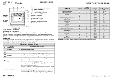 Whirlpool AKP 120/01 IX Oven Manuel utilisateur | Fixfr