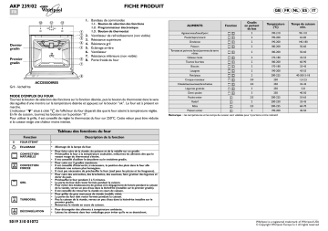 Whirlpool AKP 239/IX/02 Oven Manuel utilisateur | Fixfr
