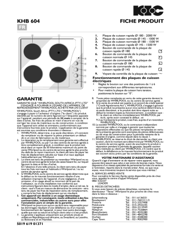 KIC KHB 604/IX Hob Manuel utilisateur | Fixfr