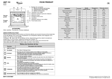 AKP 152/IX | AKP 152/WH | Whirlpool AKP 152/NB Oven Manuel utilisateur | Fixfr