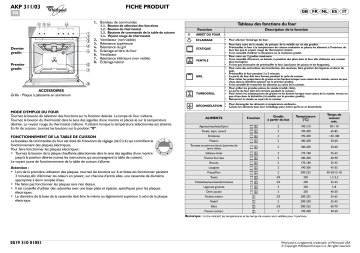 AKP 311/WH/03 | AKP 311/IX/03 | Whirlpool AKP 311/NB/03 Oven Manuel utilisateur | Fixfr