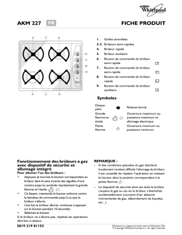 AKM227/NB | AKM227/WH | Whirlpool AKM227/IX Hob Manuel utilisateur | Fixfr