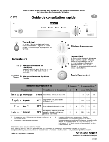 C 573 BL | LADEN C 572 BL Dishwasher Manuel utilisateur | Fixfr