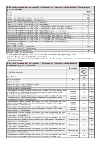 Product information | Indesit MVK GS11(W) RF Cooker Manuel utilisateur | Fixfr