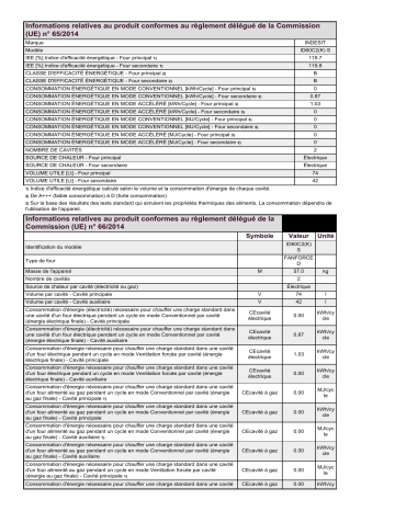 Product information | Indesit ID60C2(K) S Double Cooker Manuel utilisateur | Fixfr