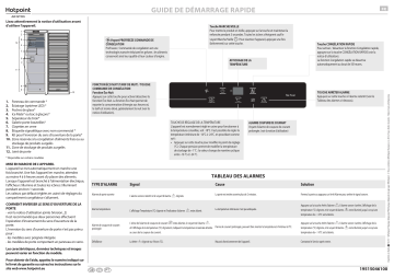 HOTPOINT/ARISTON ZHU6 F1C WI Freezer Manuel utilisateur | Fixfr