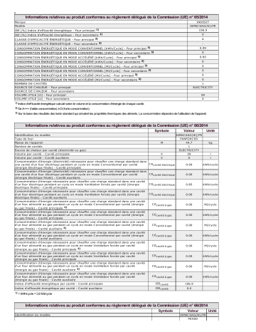 Product information | Indesit I6M6C6AG(W)/FR Cooker Manuel utilisateur | Fixfr