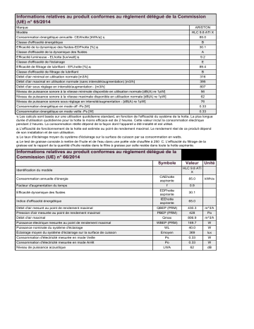 Product information | Ariston HLC 9.8 ATI X Hood Manuel utilisateur | Fixfr