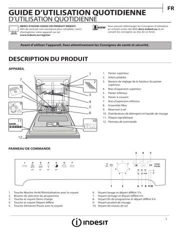 Indesit DFP 27T94 A EU Dishwasher Manuel utilisateur | Fixfr