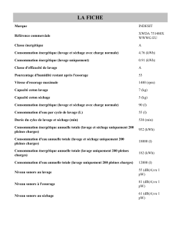 Indesit XWDA 751480X WWWG EU Washer dryer Manuel utilisateur