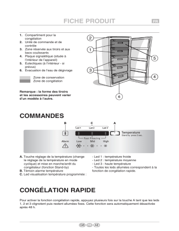 NVE1410W | NVE1610W | NEUTRO NVE1810W Freezer Manuel utilisateur | Fixfr