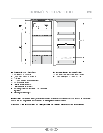 5100900011 | V-ZUG 5100900001 Refrigerator Manuel utilisateur | Fixfr