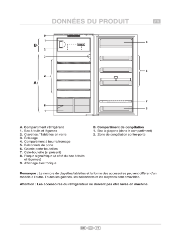 5100900011 | V-ZUG 5100900001 Refrigerator Manuel utilisateur | Fixfr