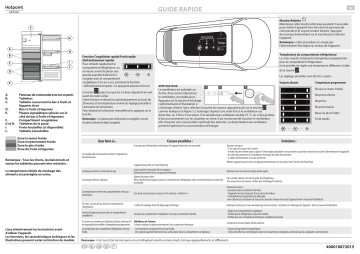 BS 1801 AA | BSZ 1802 AAA | ZSB 1801 AA | BSZ 1801 AA | HOTPOINT/ARISTON SB 1801 AA Refrigerator Manuel utilisateur | Fixfr