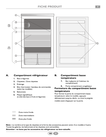 TOP54 | ARC 0520 | ARC 0900 | ARC 0450 | ARC 0840 | ARC 0500 | ARC 0460 | AM 138 | LADEN AM 130 Refrigerator Manuel utilisateur | Fixfr