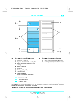 Bauknecht KVIL 2069 Refrigerator Manuel utilisateur