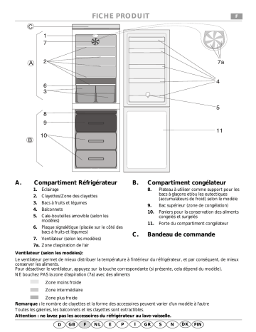 CFS 500 AL | IKEA ARC 5662/IX Fridge/freezer combination Manuel utilisateur | Fixfr