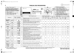 Bauknecht HDW 7000/PRO BK Washing machine Manuel utilisateur