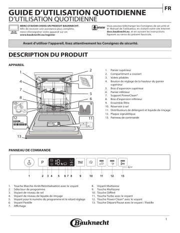 Bauknecht BCIO 3T341 PLET Dishwasher Manuel utilisateur | Fixfr