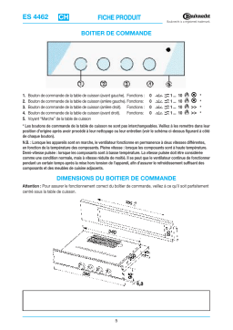 Bauknecht ES 4462 SW Hob Manuel utilisateur