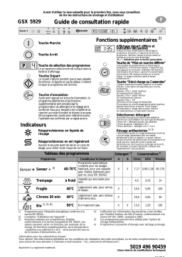 Bauknecht GSX 5929/1 Dishwasher Manuel utilisateur