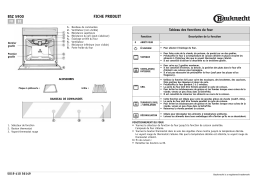 Bauknecht BSZ 5900 IN Oven Manuel utilisateur