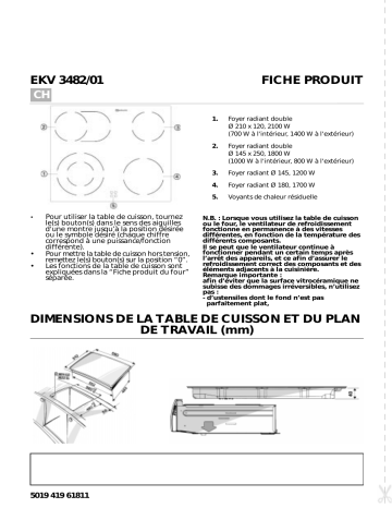 Bauknecht EKV 3482 IN-1 Hob Manuel utilisateur | Fixfr