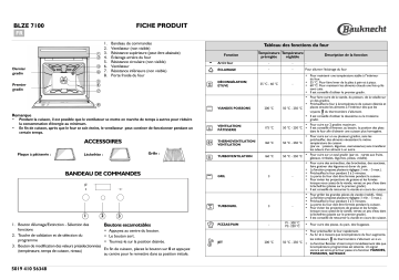 Bauknecht BLZE 7100/ES Oven Manuel utilisateur | Fixfr