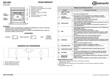 Bauknecht BSZ 6009/IN Oven Manuel utilisateur | Fixfr