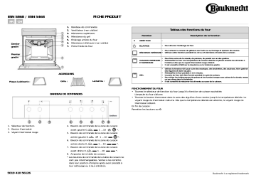 ESN 5468 IN | ESN 5868 WS | Bauknecht ESN 5468 WS Oven Manuel utilisateur | Fixfr