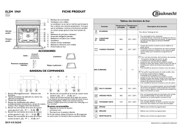 Bauknecht ELZM 5969/IN Oven Manuel utilisateur | Fixfr