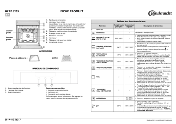 Bauknecht BLZE 6205 IN Oven Manuel utilisateur | Fixfr