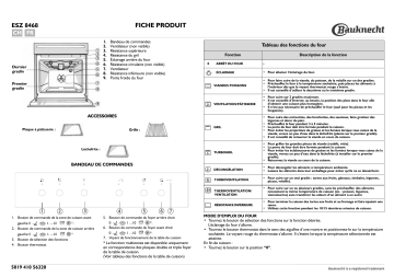 Bauknecht ESZ 8468 SW Oven Manuel utilisateur | Fixfr