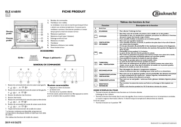 Bauknecht ELZ 6160 IN-1 Oven Manuel utilisateur | Fixfr