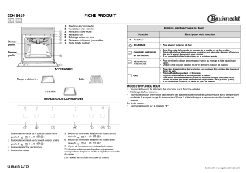 ESN 8469 WS | ESN 8469 IN | Bauknecht ESN 8469 SW Oven Manuel utilisateur | Fixfr