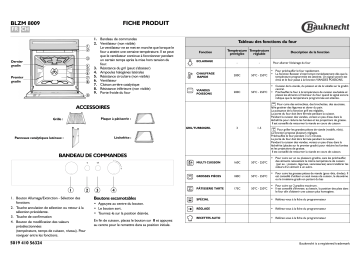 Bauknecht BLZM 8009 IN Oven Manuel utilisateur | Fixfr