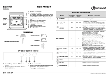 Bauknecht BLZM 7909 IN Oven Manuel utilisateur | Fixfr