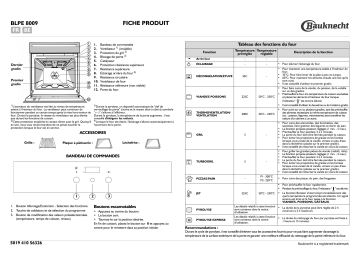 Bauknecht BLPE 8009 IN Oven Manuel utilisateur | Fixfr