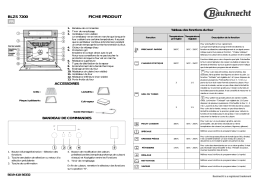 Bauknecht BLZS 7200 IN Oven Manuel utilisateur