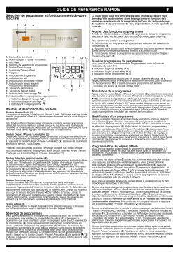 Bauknecht GCIP 6848/1 IN BK Dishwasher Manuel utilisateur