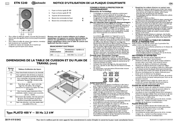 Bauknecht ETN 5240 IN Hob Manuel utilisateur | Fixfr