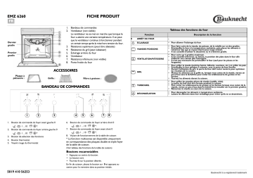 Bauknecht EMZ 6260 IN Oven Manuel utilisateur | Fixfr