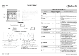 Bauknecht ELZE 7260 IN Oven Manuel utilisateur