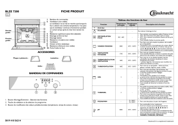 Bauknecht BLZE 7200 IN Oven Manuel utilisateur | Fixfr