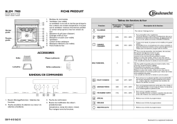 Bauknecht BLZM 7900 TI Oven Manuel utilisateur