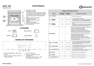Bauknecht BLZM 7900 TI Oven Manuel utilisateur | Fixfr