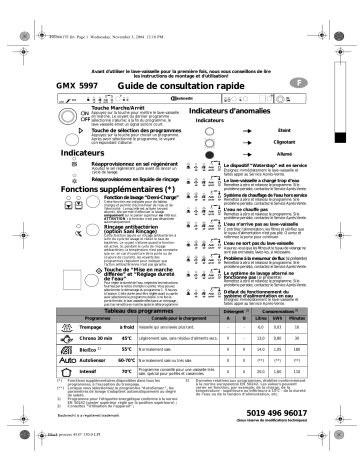 Bauknecht GMX 5997 Dishwasher Manuel utilisateur | Fixfr