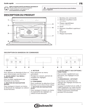 Bauknecht EMPK7 CTC645 PT Microwave Manuel utilisateur | Fixfr