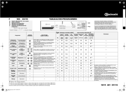 Bauknecht WA 43410 Washing machine Manuel utilisateur
